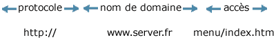 url